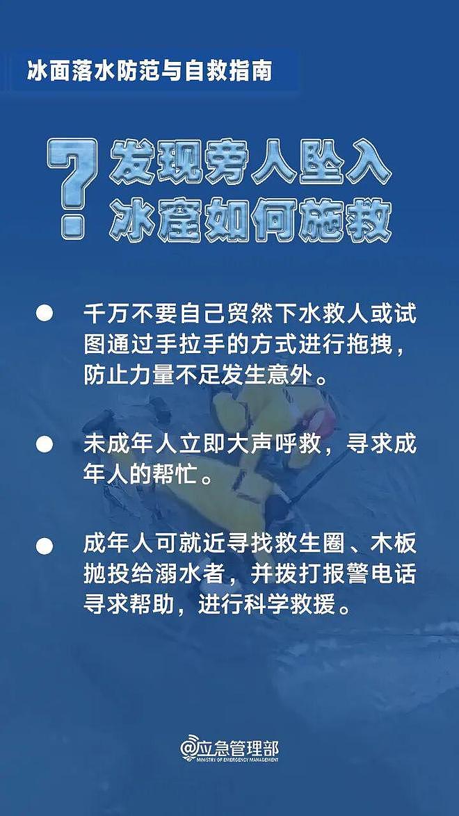 中国游客与“贝加尔湖8死事故”擦肩而过！事发前1小时踩过那条致命冰缝（组图） - 17