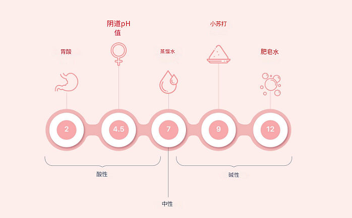 【两性】口嗳时私处异味令人尴尬？嘿咻前尽量少吃它们（组图） - 2