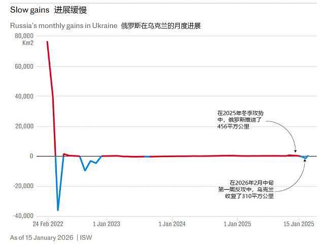 重击普京，马斯克立大功！泽连斯基证实（组图） - 4