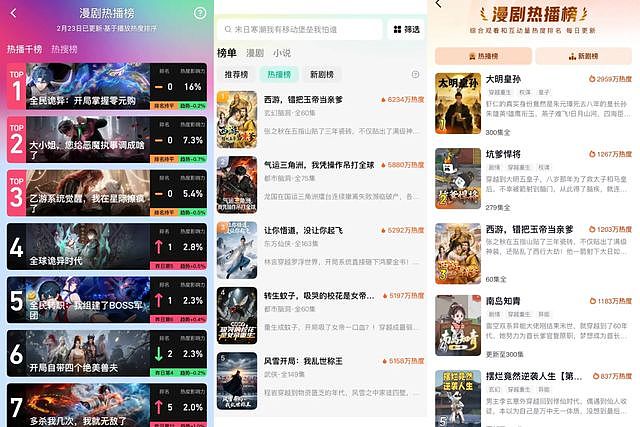 字节、腾讯、百度上演“三国杀”！漫剧App成新战场（组图） - 2