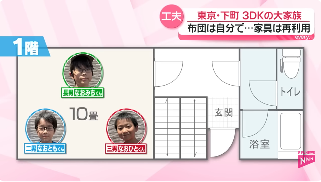 日本人妻患有习惯性流产，治好后狂生孩子！一家8口全靠丈夫一人工资养，如今又怀了双胞胎…（组图） - 20
