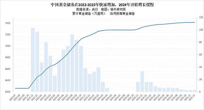 结婚五金预算迈入10万大关，年轻人结婚更难了（组图） - 6