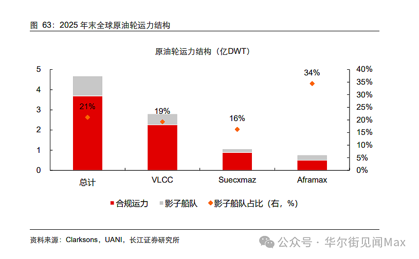 当铜金屡创新高，谁是下一个战略级品种？（组图） - 15