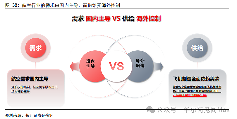 当铜金屡创新高，谁是下一个战略级品种？（组图） - 12