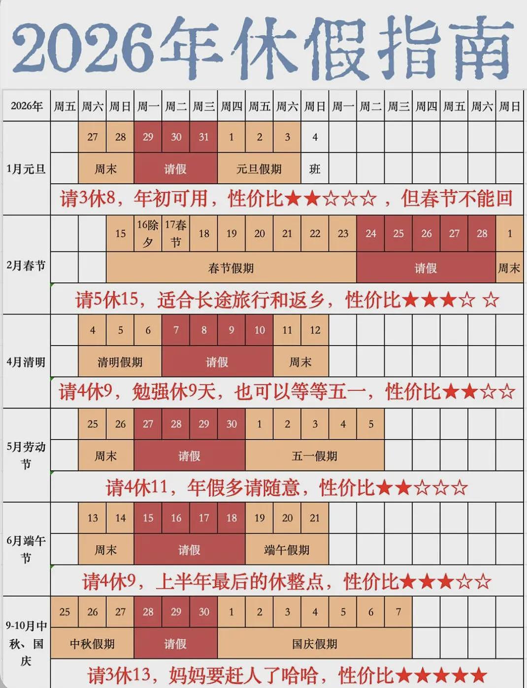 有多少滞留三亚的中产,被自己“穷笑了”?(组图) - 22