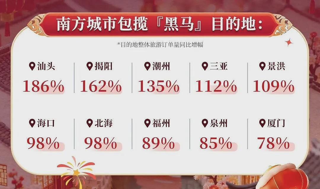 有多少滞留三亚的中产,被自己“穷笑了”?(组图) - 26