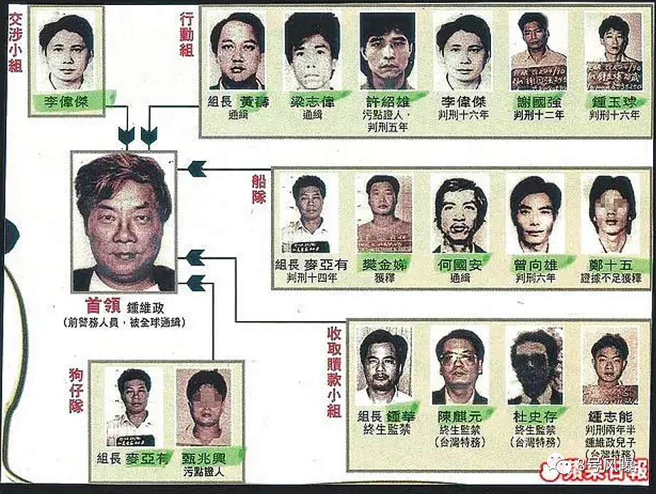 老公出轨46女,情夫骗财夺家产,死后被“鞭尸”的“小甜甜”有多惨(组图) - 17