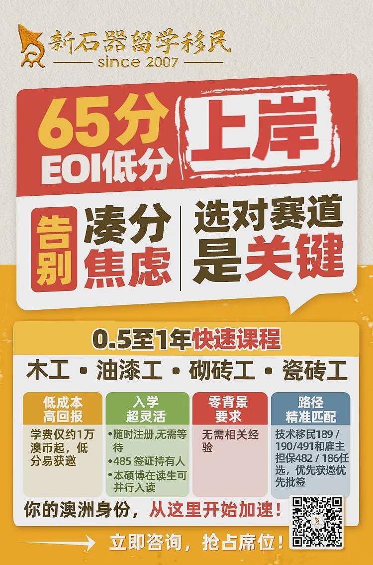 新州下周发邀请！西澳已现“境外65分上岸”！州担配额更新：仅用30%，机会还很多！（组图） - 19