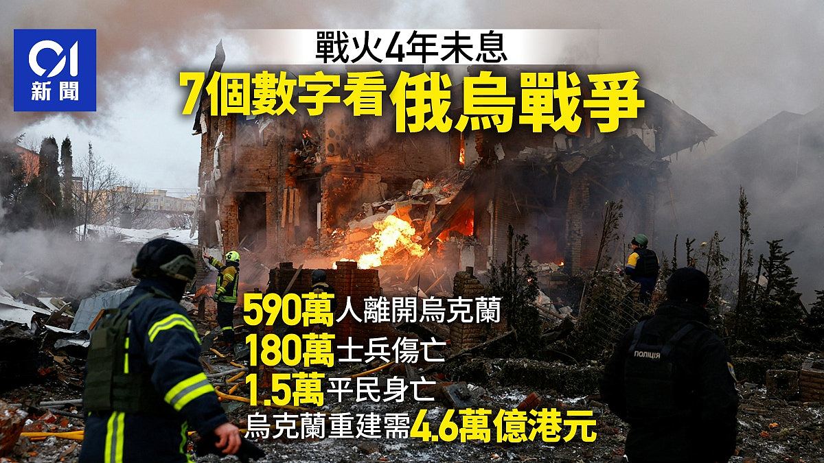 俄乌战争踏入第5年，7个数字看发展：俄多占0.79%领土，乌军援降13%（组图） - 1
