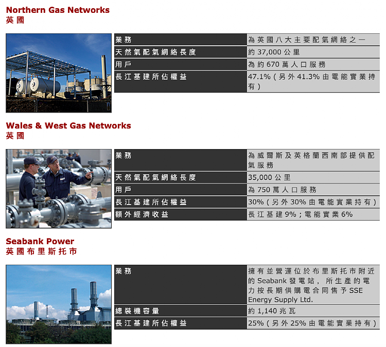 李嘉诚又卖了！长和系三家公司发布联合公告，宣布出售英国电网业务，套现逾1100亿港元（组图） - 4