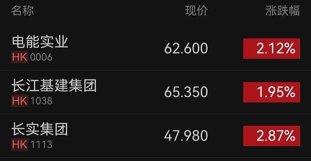 李嘉诚又卖了！长和系三家公司发布联合公告，宣布出售英国电网业务，套现逾1100亿港元（组图） - 7
