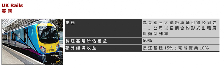 李嘉诚又卖了！长和系三家公司发布联合公告，宣布出售英国电网业务，套现逾1100亿港元（组图） - 6