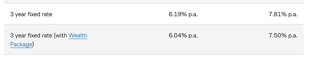 澳洲四大银行突然上调！危险信号全面释放！美国15%关税来袭，澳洲家庭迎双重冲击！（组图） - 2
