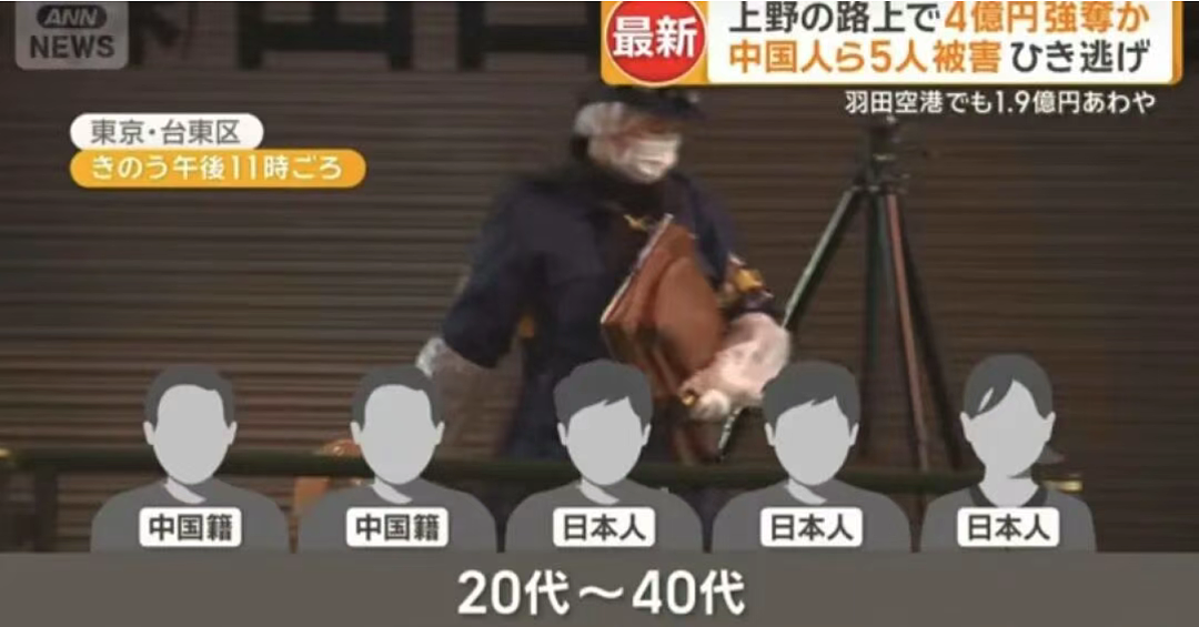 中国男子在日本街头遭电击枪袭击，被抢500万现金！日网友：治安越来越差！（组图） - 5