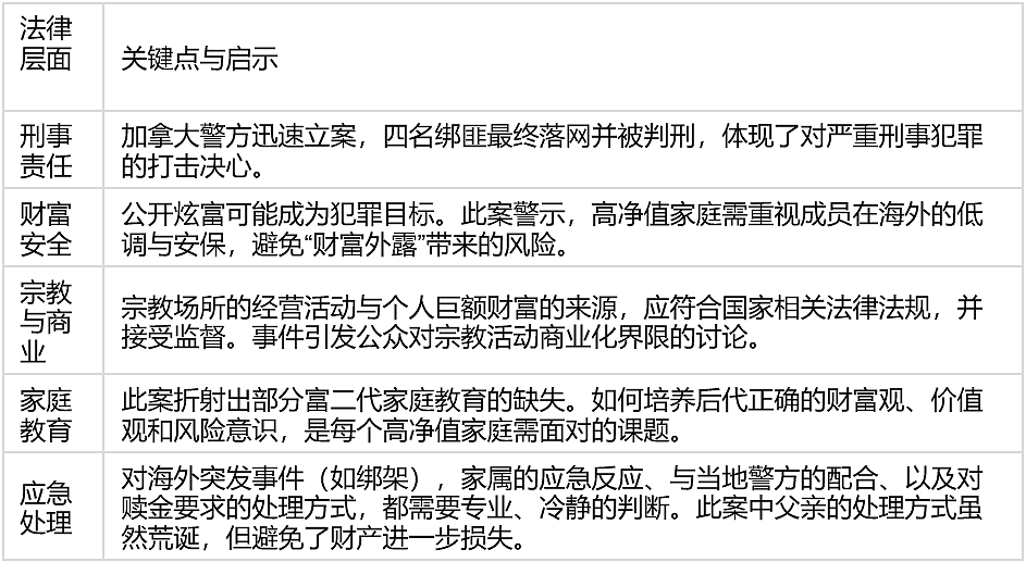 绑中国亿万富翁之子，却因对方爹不懂比特币而败（组图） - 3
