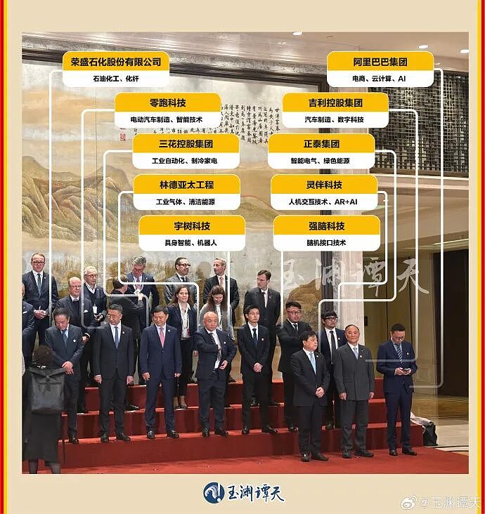 德国总理默茨杭州行会见10家中企,为何偏偏是它们?(图) - 1