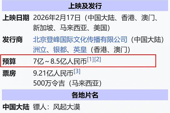 《镖人》亏损2亿！吴京不服气，立项7部武侠片（组图） - 7