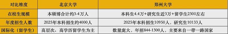 《时代周刊》发布2026全球大学排名：清北跌落神坛（组图） - 2