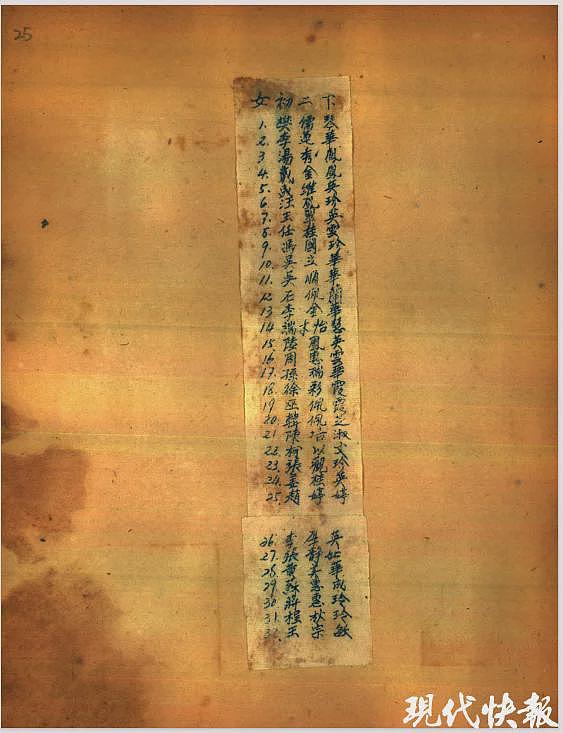 谷爱凌外婆户籍卡曝光，77年前的学生照气质惊艳（组图） - 6