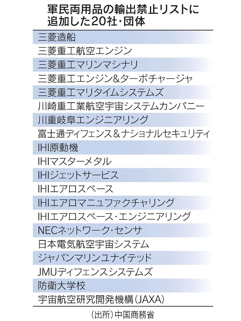 日本政府要去非洲挖稀土了！还宣布要从废弃马达里提炼稀土，这下连日本网友都绷不住了…（组图） - 2
