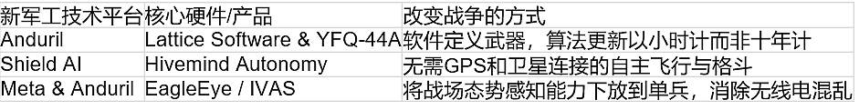 深度揭秘:杀死哈梅内伊的,不只是导弹(组图) - 8