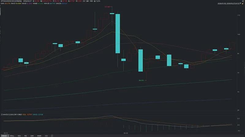 以军: 已清除伊朗所有高级领导层,金价再涨(组图) - 10