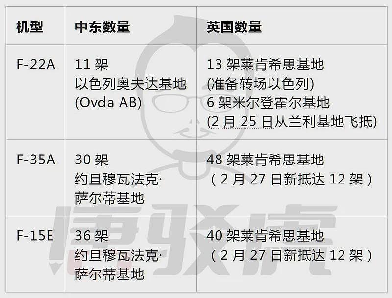 特朗普同意与伊新领导对话，对中国七大产业影响深远（组图） - 3