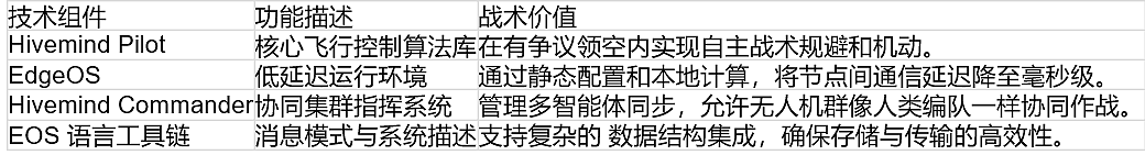 深度揭秘:杀死哈梅内伊的,不只是导弹(组图) - 7