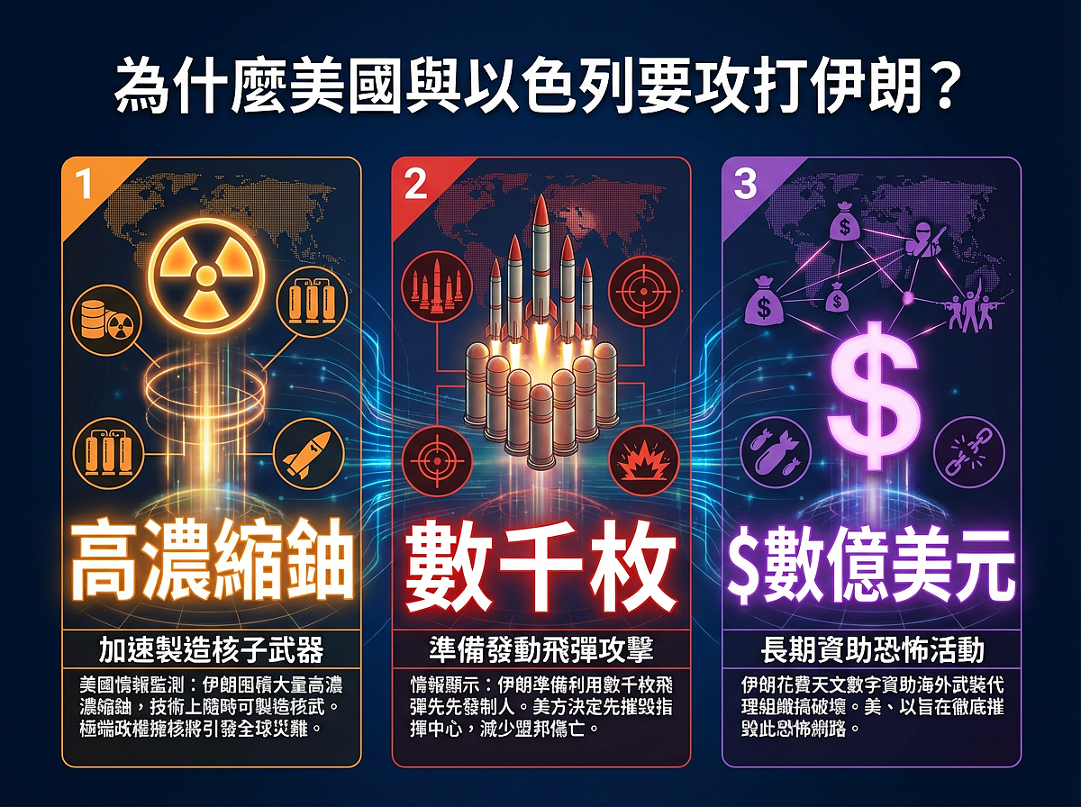 伊朗领袖遭击毙,人民却狂欢!一文看懂残酷始末:美国非救世主(组图) - 2