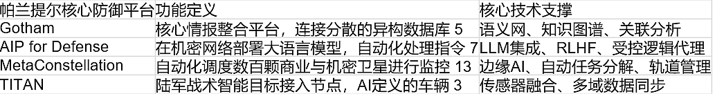 深度揭秘:杀死哈梅内伊的,不只是导弹(组图) - 2