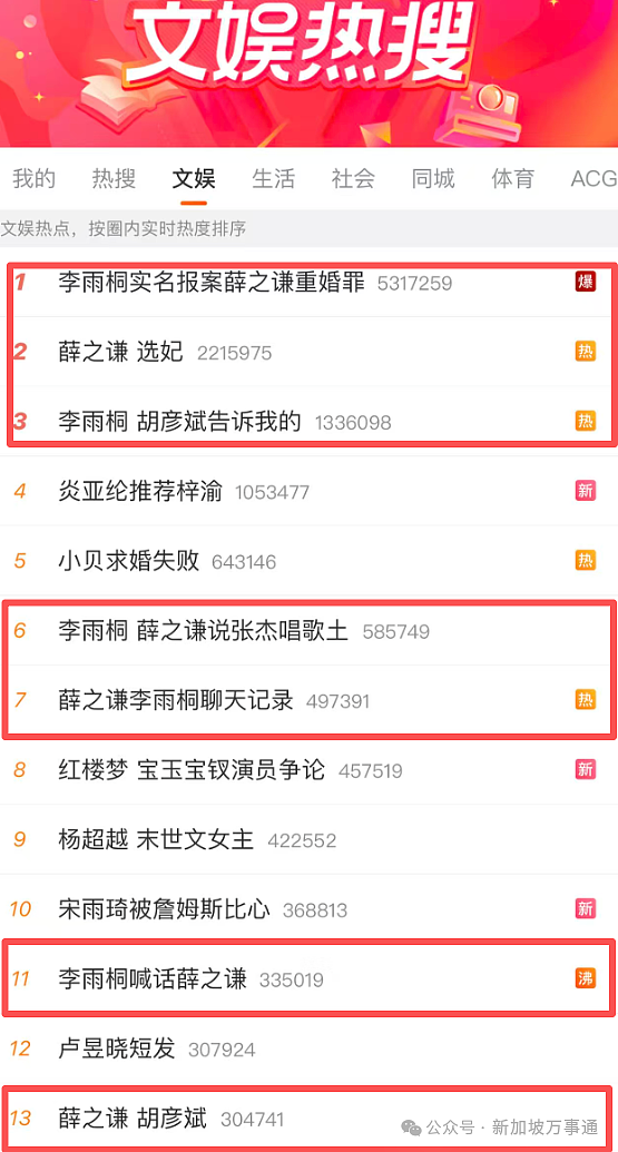 被曝选妃+重婚、泰国车祸是摆拍...薛之谦最新回应！ 周杰伦、张杰等顶流牵涉竟另有隐情？！（组图） - 2