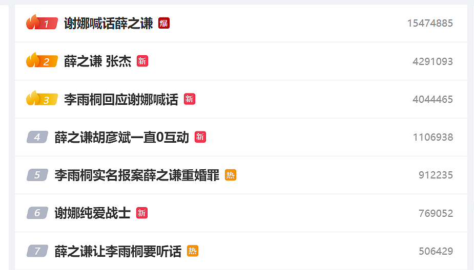 热搜炸了！谢娜发文硬刚薛之谦（组图） - 1