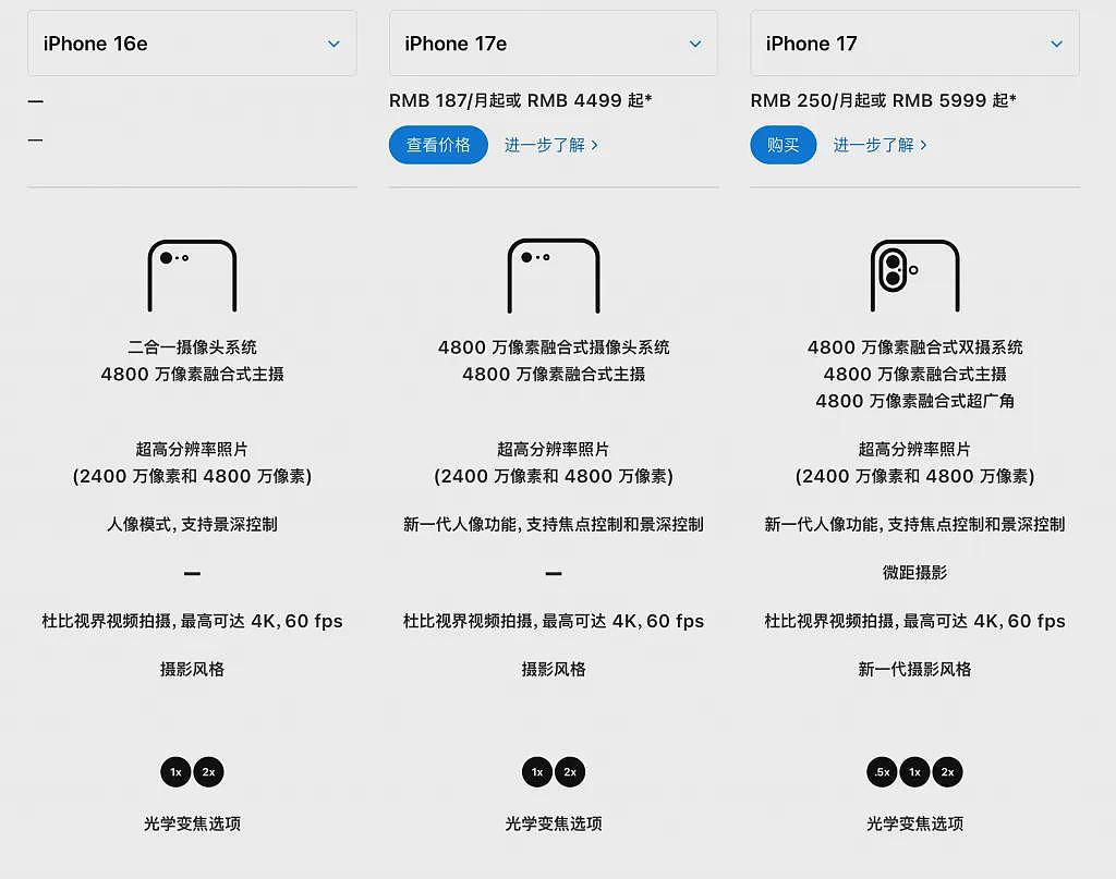 国行版有esim！iPhone 17e发布，国补后只3999元（组图） - 2