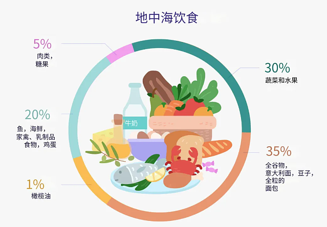 【两性】勃起无力易疲软,不想吃药不手术,还有哪些治疗手段(组图) - 2