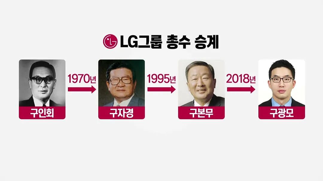 韩顶级财阀狗血内斗!养子接班疑抢会长遗孀数十亿遗产,妻女3人怒撕:他伙同生父骗我们!(组图) - 4