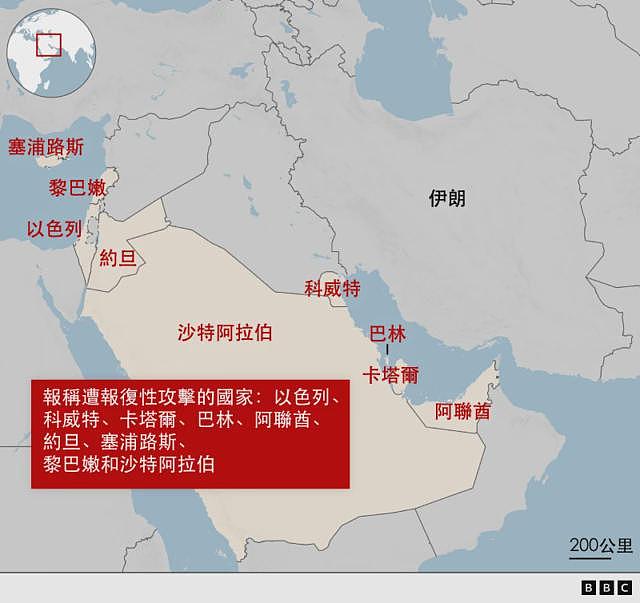 外媒:六张图看清伊朗与中东战火,关键航道霍尔木兹海峡在哪(组图) - 4