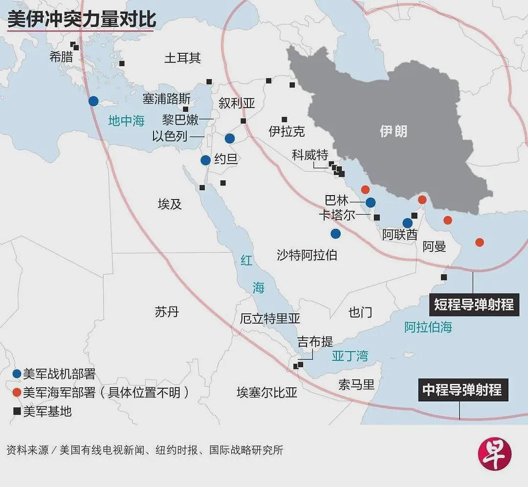 美国袭击伊朗,最大“受害”城市出现了(组图) - 5