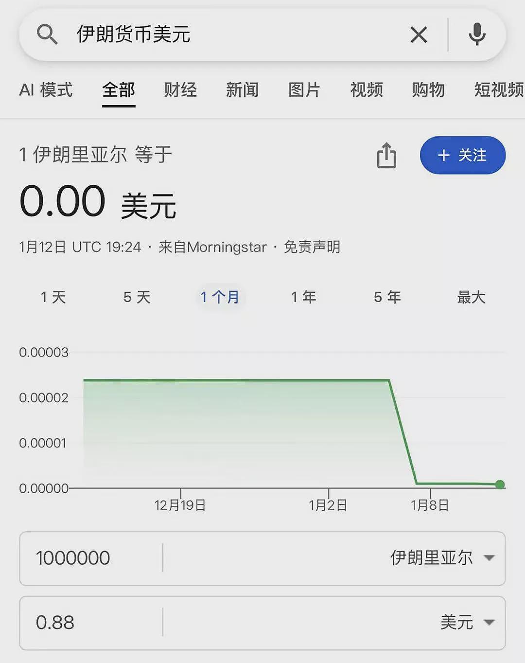 40年“慢性自杀“ ，伊朗何以走到今天这步？四大内因（组图） - 5