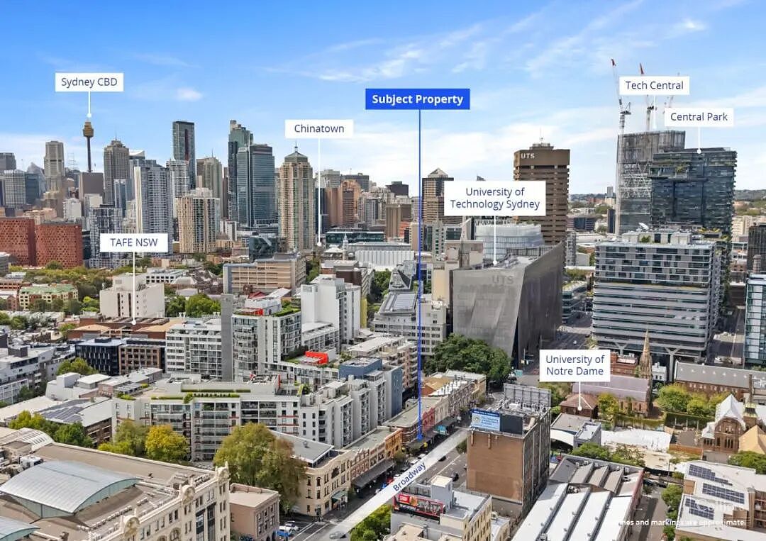 做网红奶茶店的房东！Broadway大学城黄金商铺，年收$12万，自带海量人潮的稀缺资产（组图） - 11