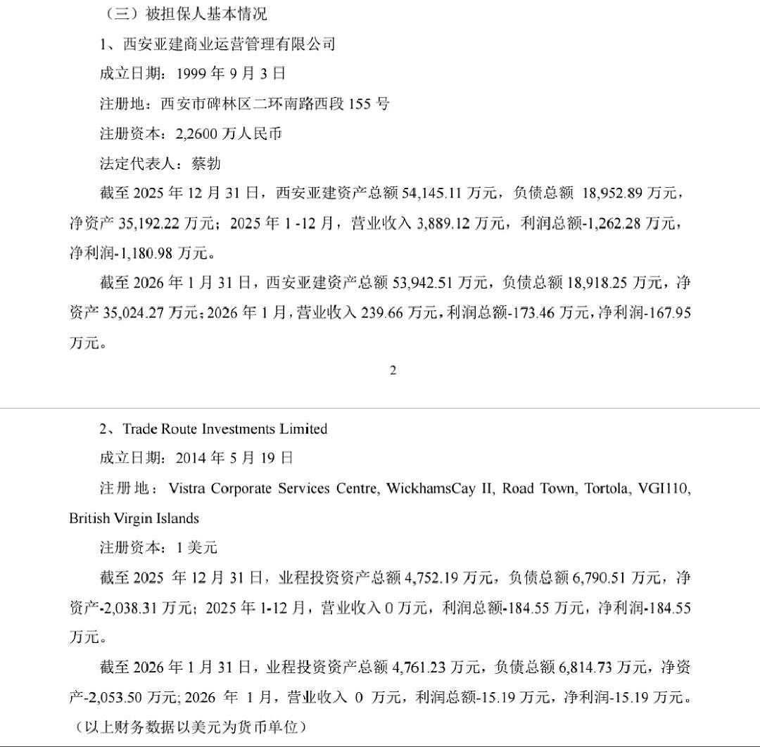 万科突发消息,近千亿潜在债务曝光(组图) - 4