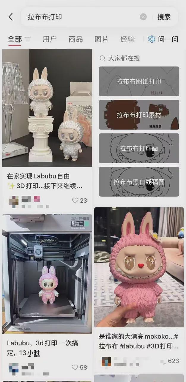 3D打印的“拉布布自由”,正在迎来一场版权清算(组图) - 3