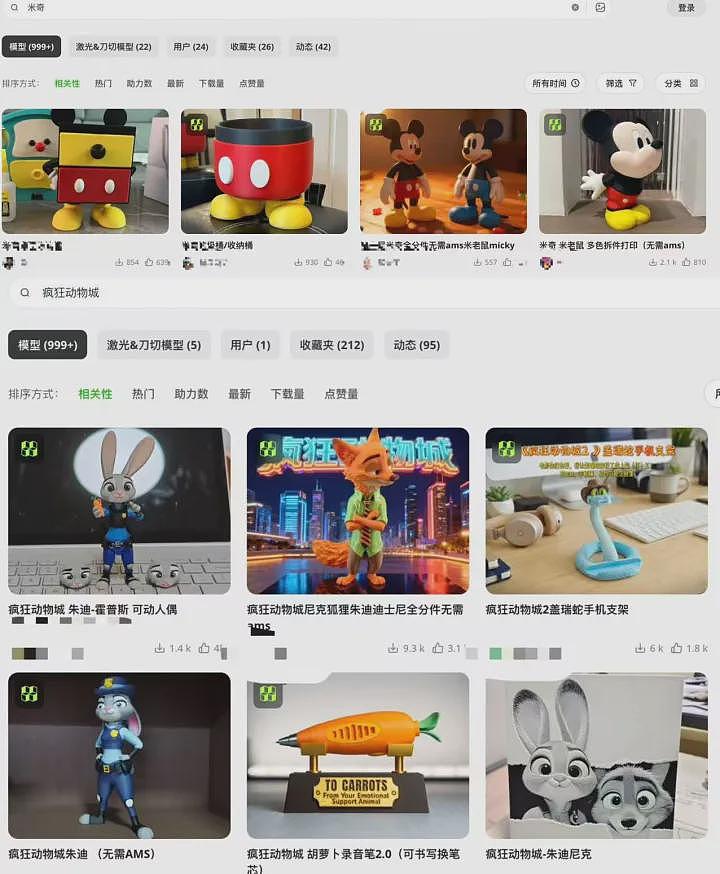 3D打印的“拉布布自由”,正在迎来一场版权清算(组图) - 7