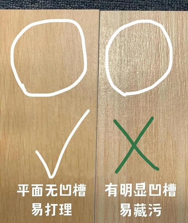 这6个看似高大上的设计，入住后发现每次收拾卫生时，腰会被累垮（组图） - 3