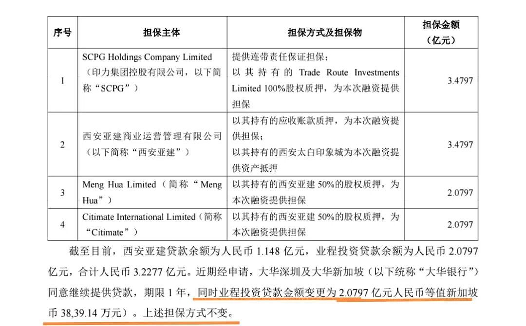 万科突发消息,近千亿潜在债务曝光(组图) - 8