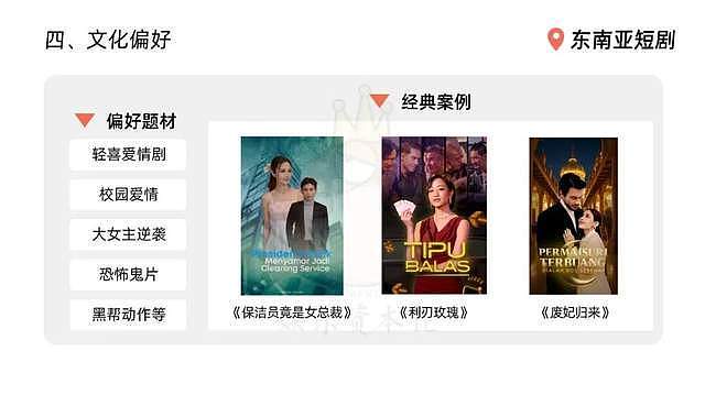 东南亚短剧：本土制作还未起量，AI漫剧冲击已来（组图） - 19
