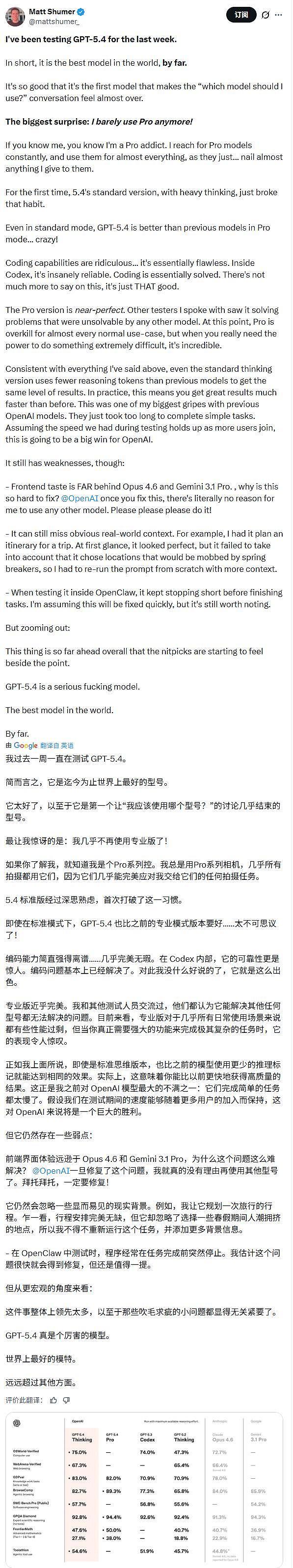 OpenAI突发GPT-5.4!首次原生操控电脑,AI真的开始替你干活了(组图) - 15