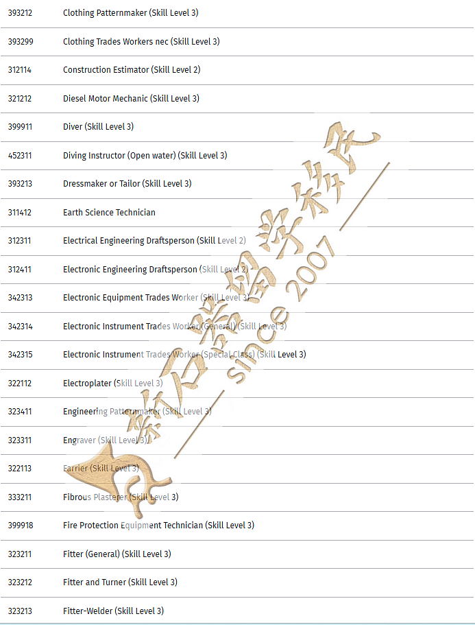 重磅！2026年8月起，这些人移民更容易了！新西兰移民局公布新政细则，你是赢家吗？（组图） - 4