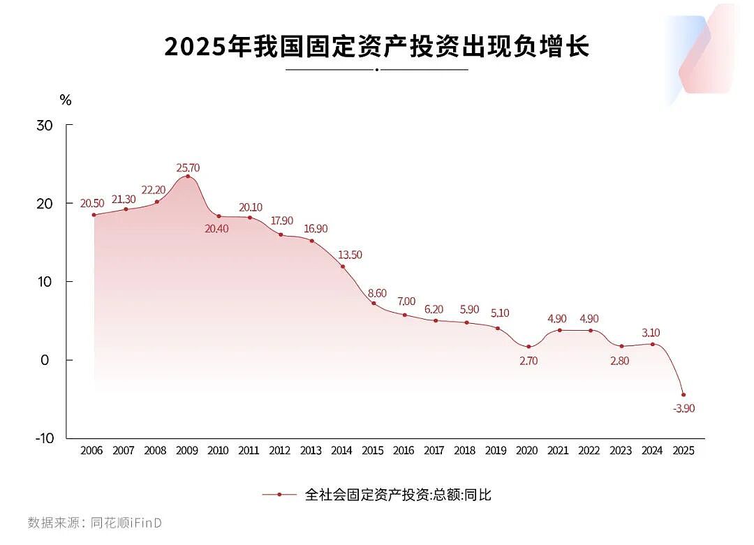 专访央行原副行长胡晓炼：居民债务压力3/4来自房贷（组图） - 2