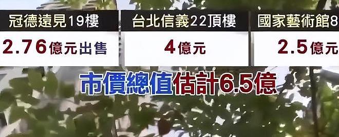 大S遗产最终确认：通过信托留给2个子女，具俊晔和S妈放弃继承（组图） - 15
