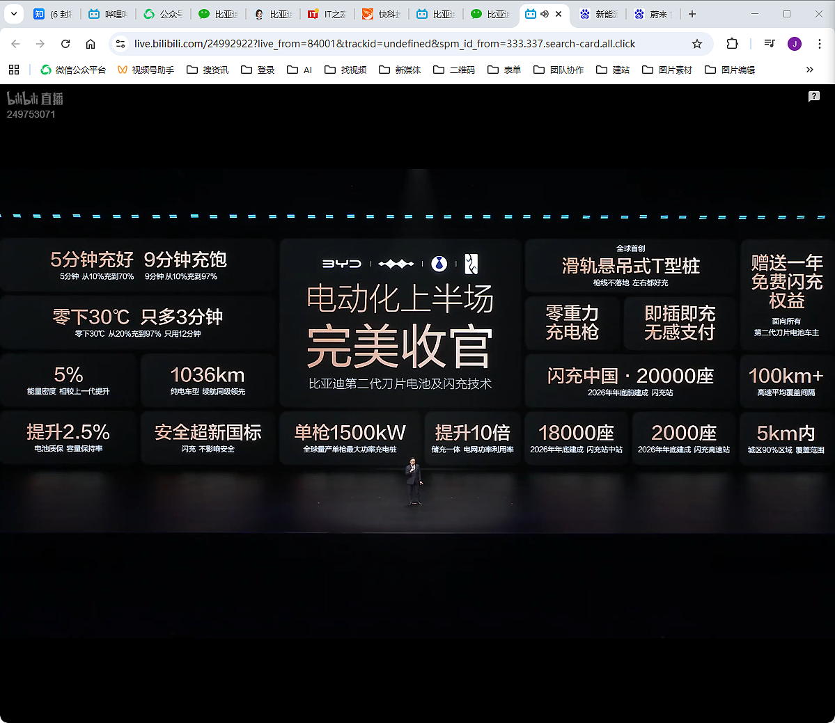 5分钟充好，比亚迪昨晚发布第二代技术（组图） - 8